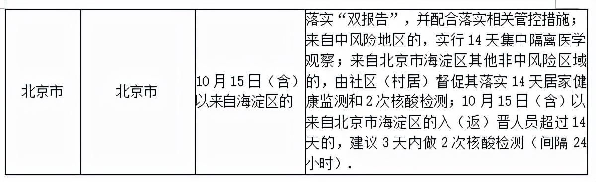全国最新新增,全国最新新增，小巷深处的独特风味——探索一家隐藏版特色小店