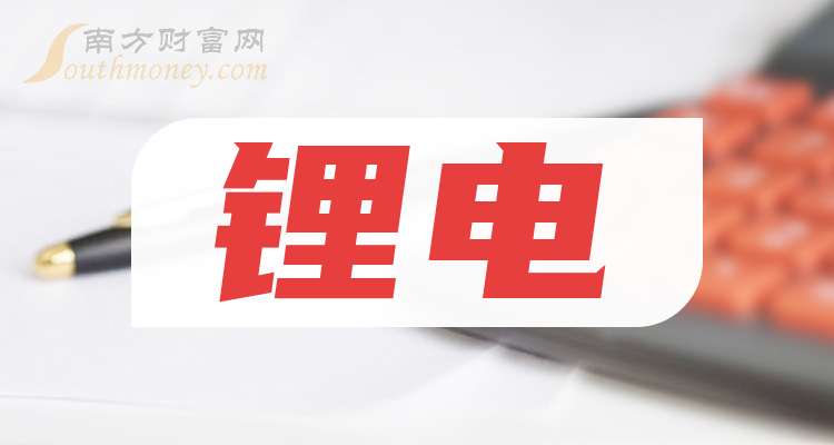 最新锂电公司引领科技革新，重塑未来生活体验