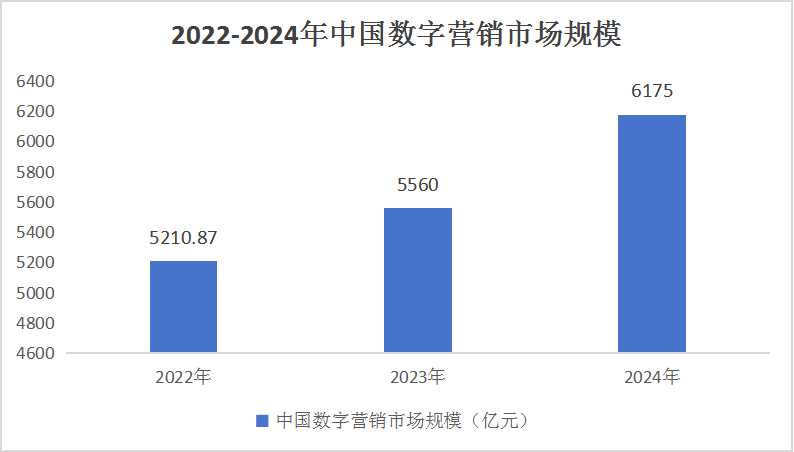 2024香港免费精准资料,数据指导策略规划_明亮版2.635