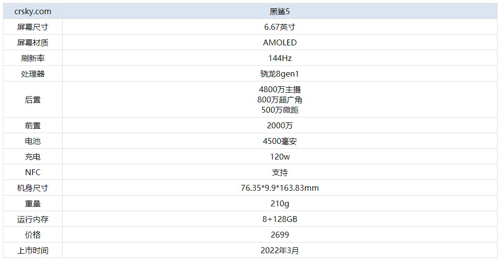 路灯设备 第298页