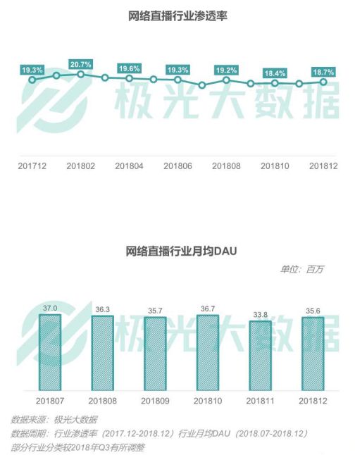 白小姐红虎网,深入登降数据利用_环境版57.484