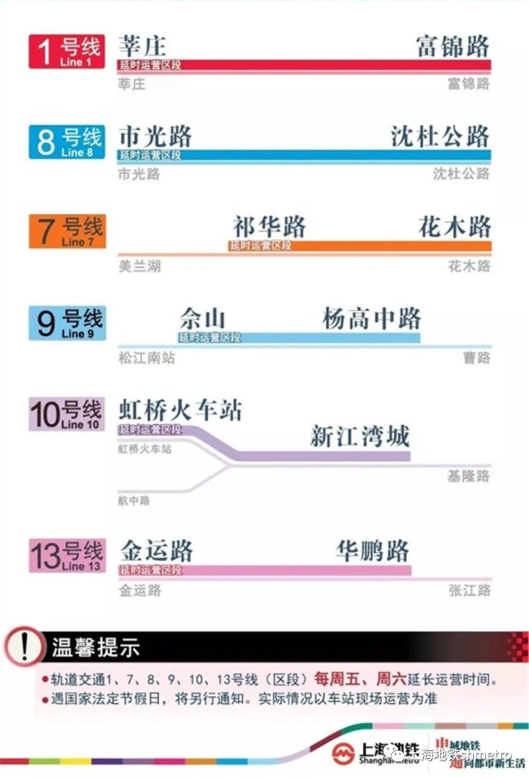 监控设备 第278页