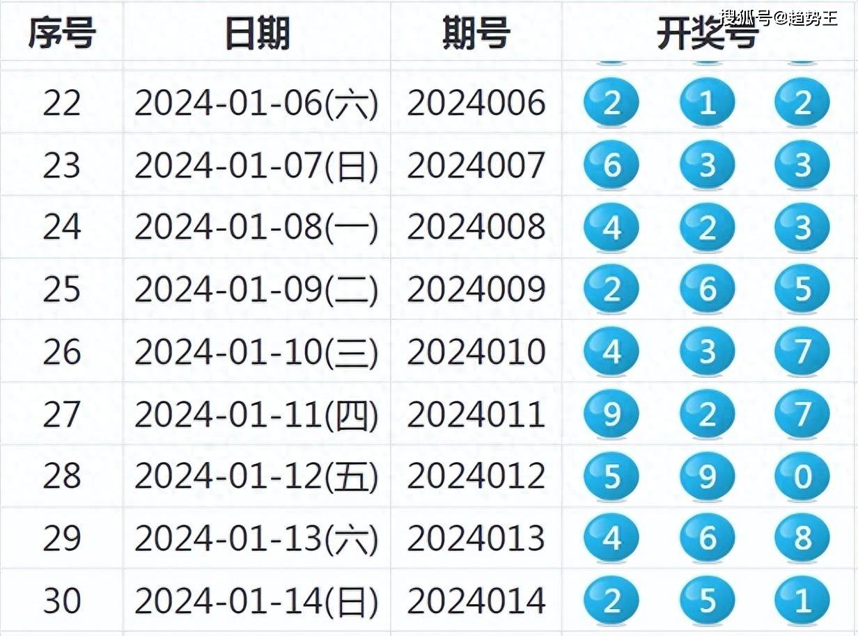 2024年9点30开特马,