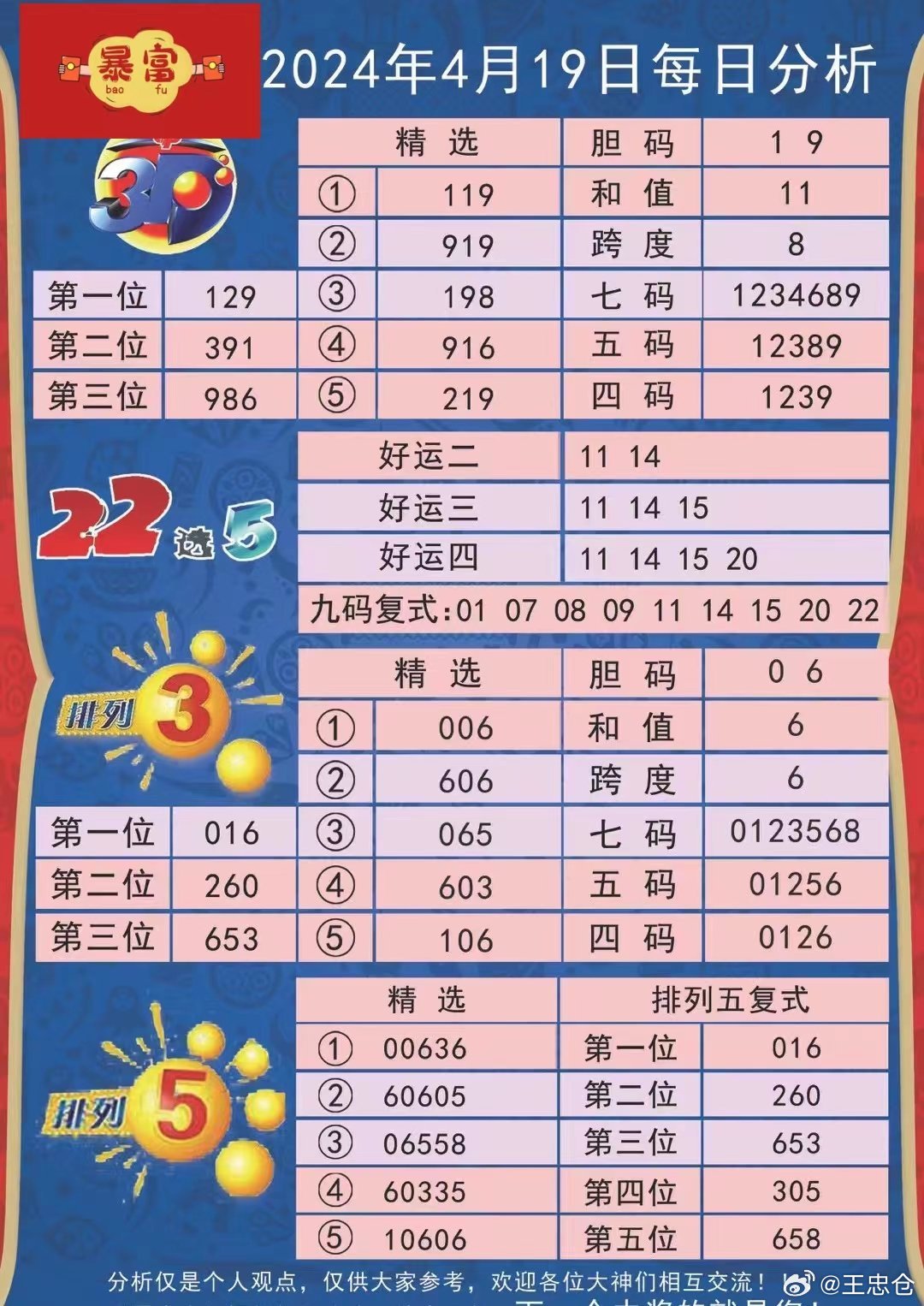 2024年天天彩精准资料,