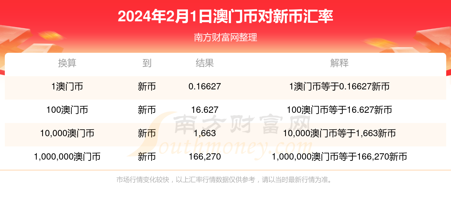 2024年新澳门开码结果,数据导向计划_计算机版14.237