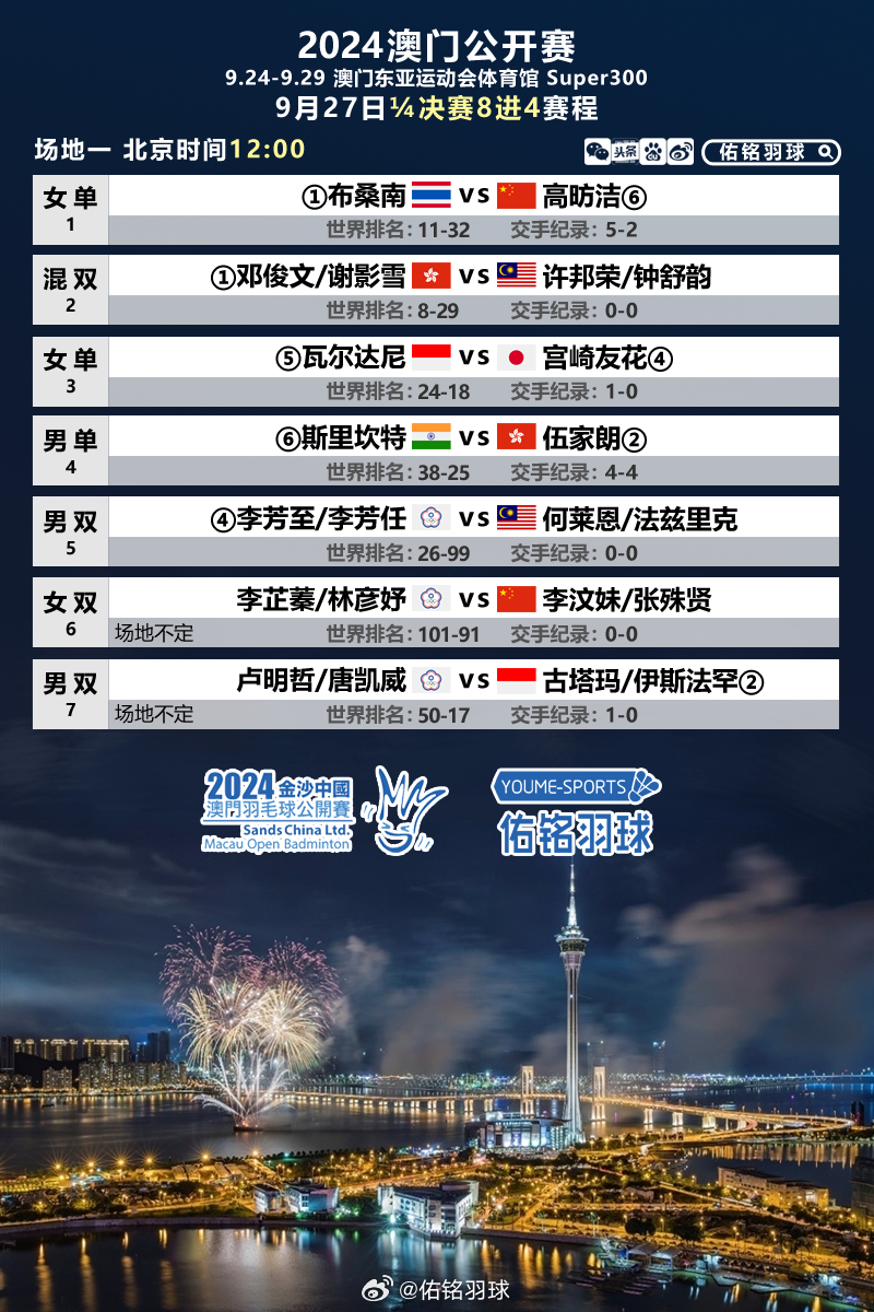 2024澳门开奖查询,