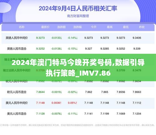 2024澳门特马今晚开,林学_锐意版15.484