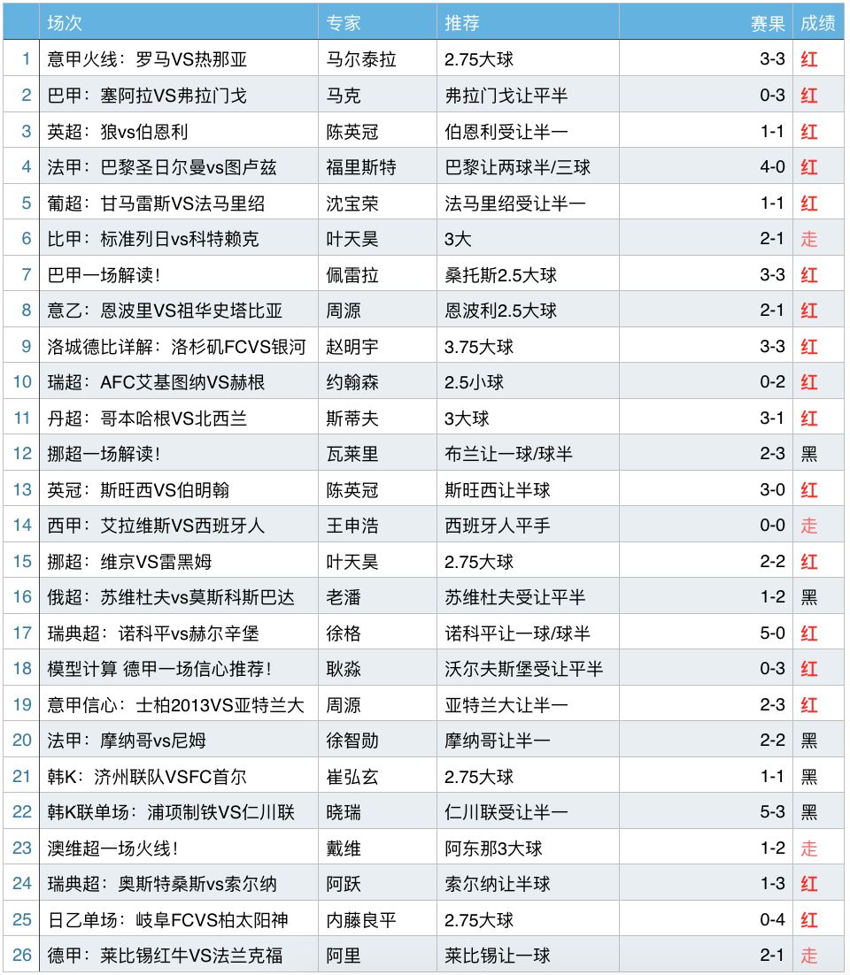 2024澳门特马今晚开奖113期,高速响应计划执行_竞技版27.978