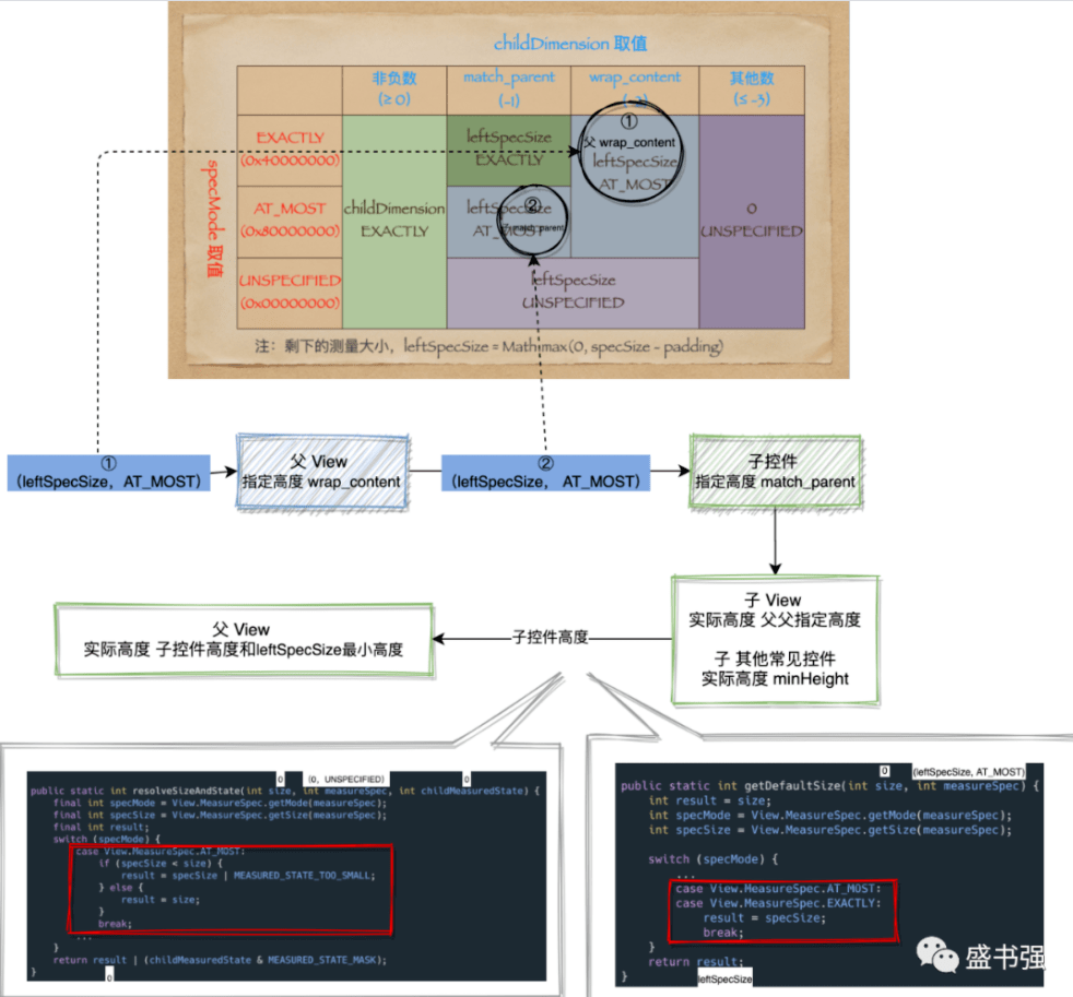 7777788888奧门王,快速问题处理_供给版75.946