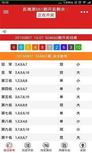 二四六香港天天好彩(100246),操作实践评估_多维版93.272