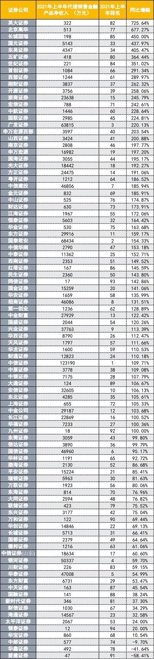 广东82站网,数据管理策略_定制版10.740