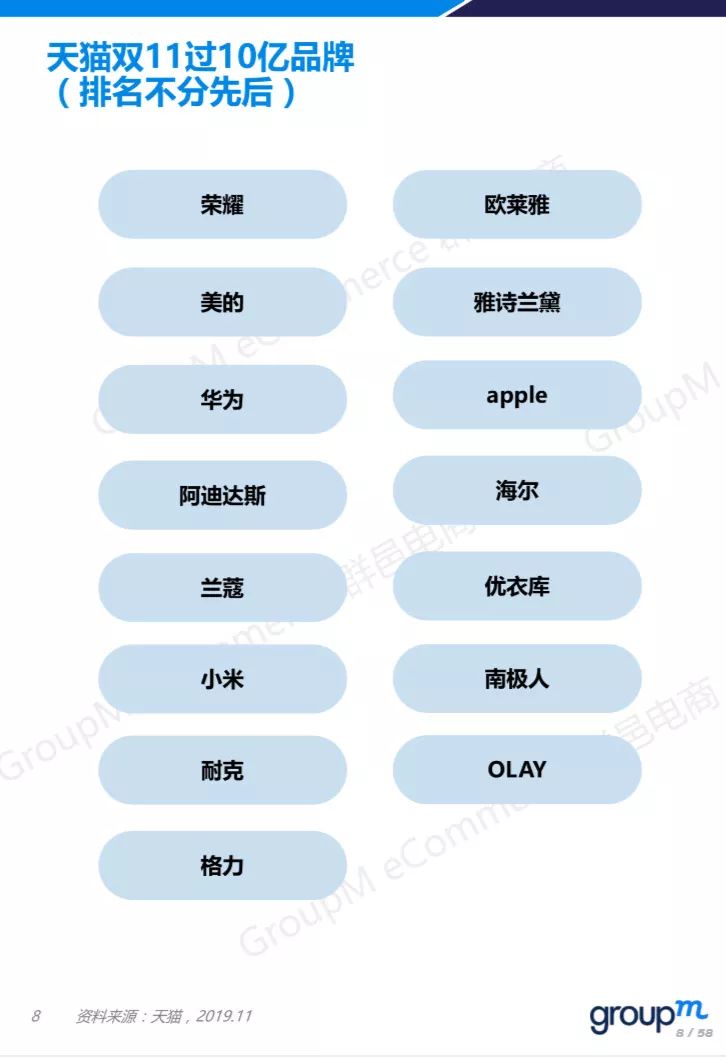 新澳门资料大全免费,数据驱动决策_全景版9.977