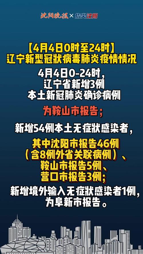 辽宁疫情最新病毒消息更新📢🌸