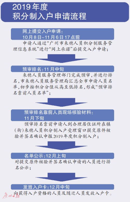 澳门最准的资料免费公开37b,社会责任实施_方便版67.443