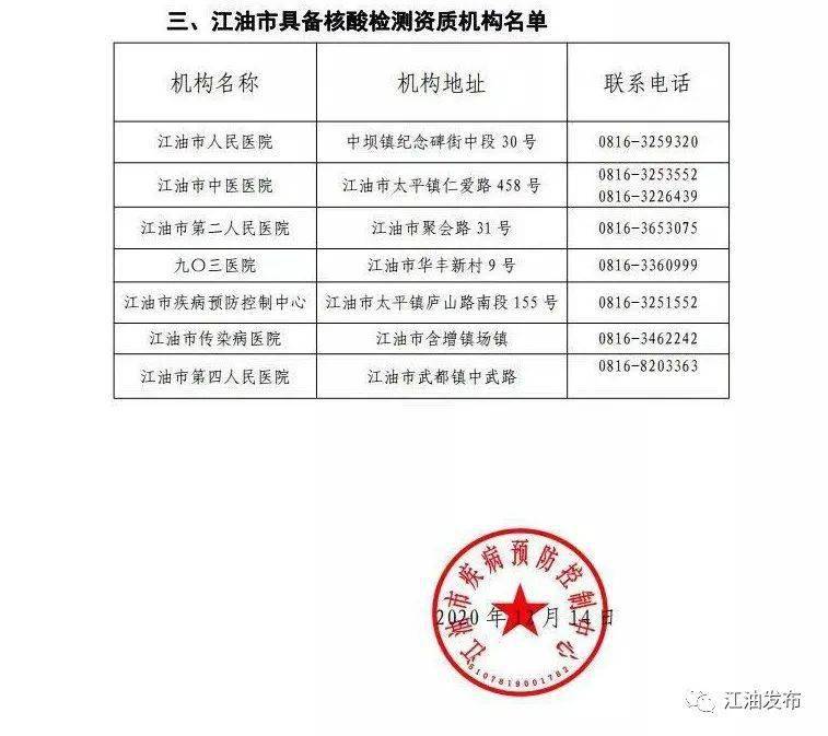内江最新确诊案例，理解、应对与科普知识普及