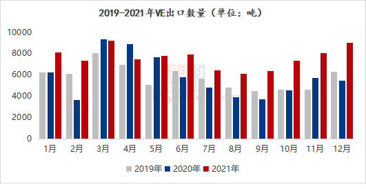 VE行情深度解析，市场走势与前景展望