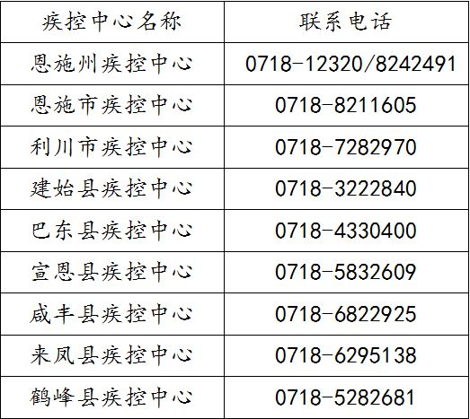 恩施新增确诊病例,恩施新增确诊病例背后的故事，小巷深处的神秘特色小店