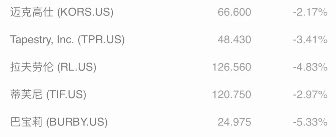 LV股票，探寻自然魔法与内心平静的旅程