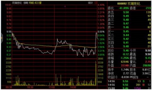 股票质押平仓线背后的秘密故事与独特魅力的特色小店探索