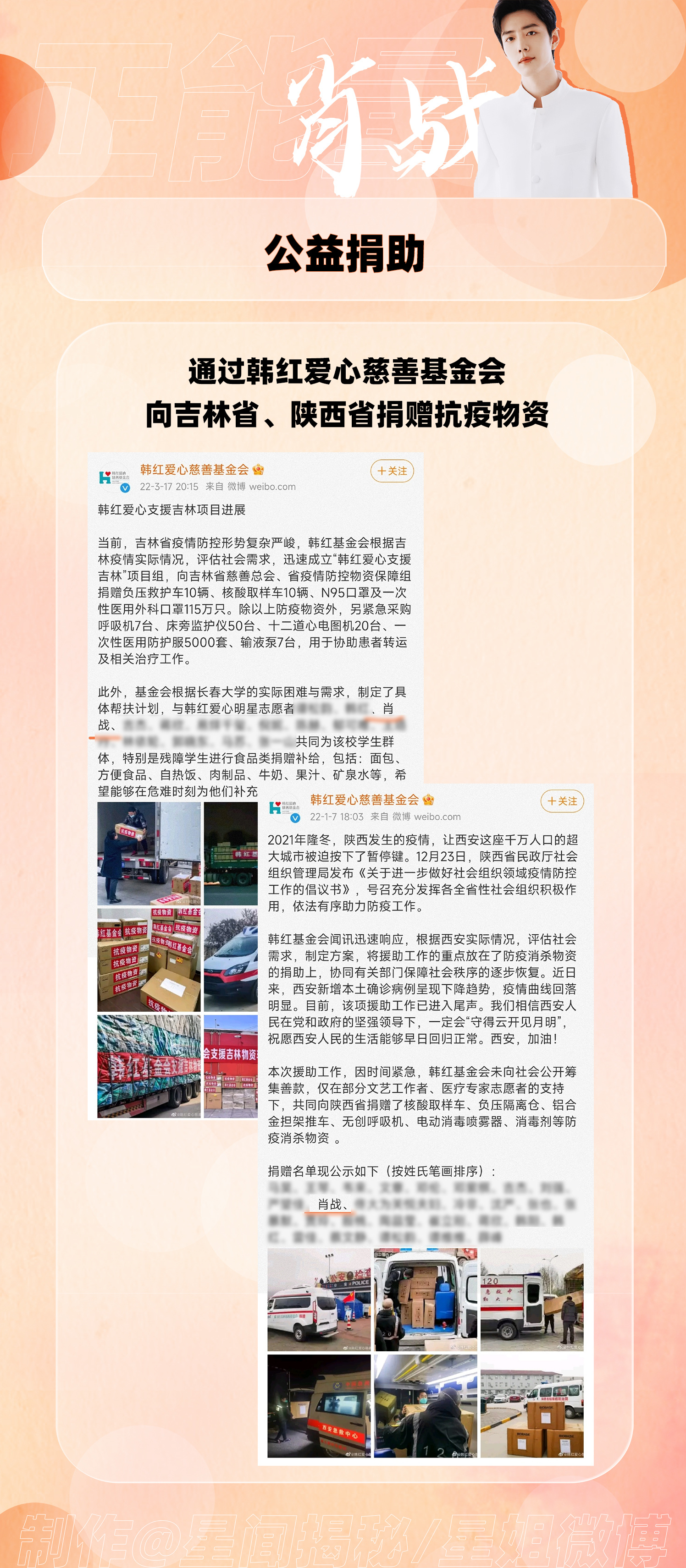 最新捐赠信息，一笔捐赠，共同塑造自信与成就的未来