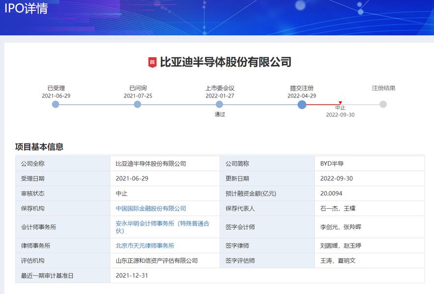 关于股票002594的投资价值深度解析