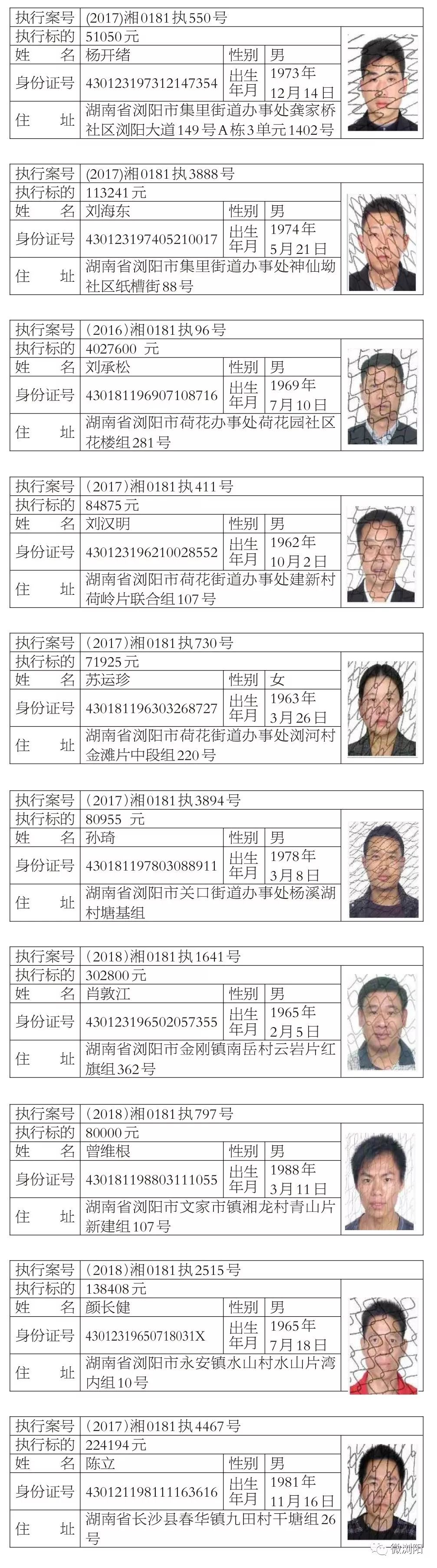 2016最新浏阳失信名单曝光，失信行为的警示与社会警醒