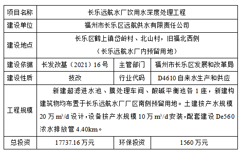 🔔重磅！长乐市最新供水通知详解！