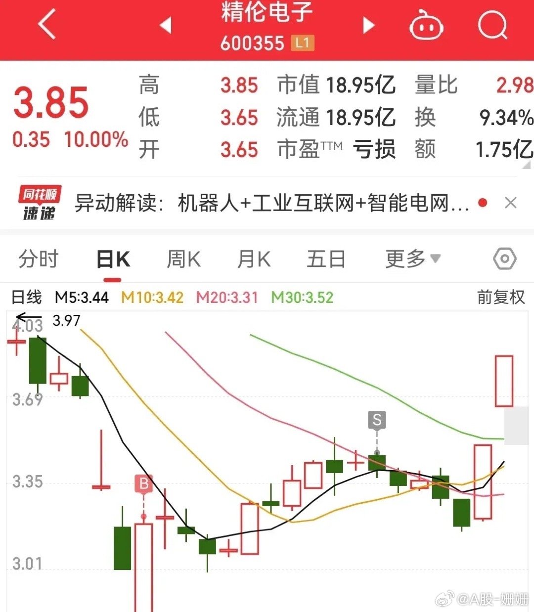 精伦电子最新动态与行业趋势的多维视角解析