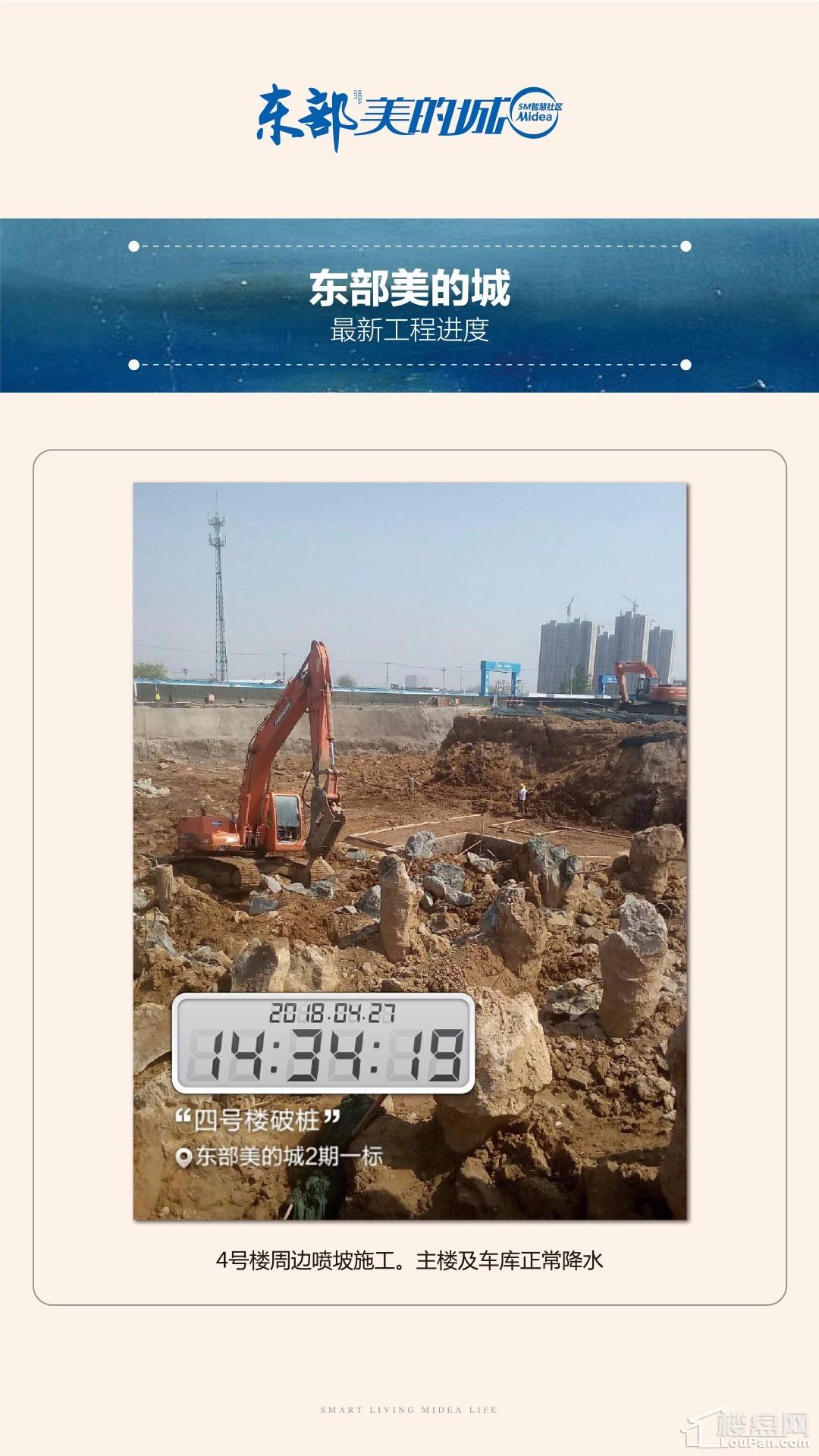 东部美的城最新动态更新
