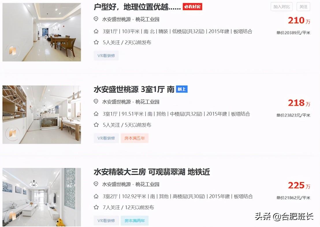 肥西和谐盛世最新房价，时代印记与变迁轨迹的交融展现