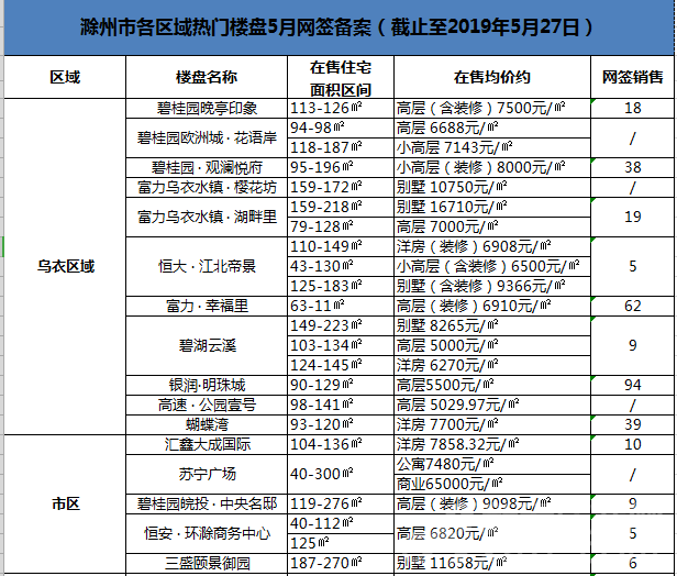 路灯设备 第13页
