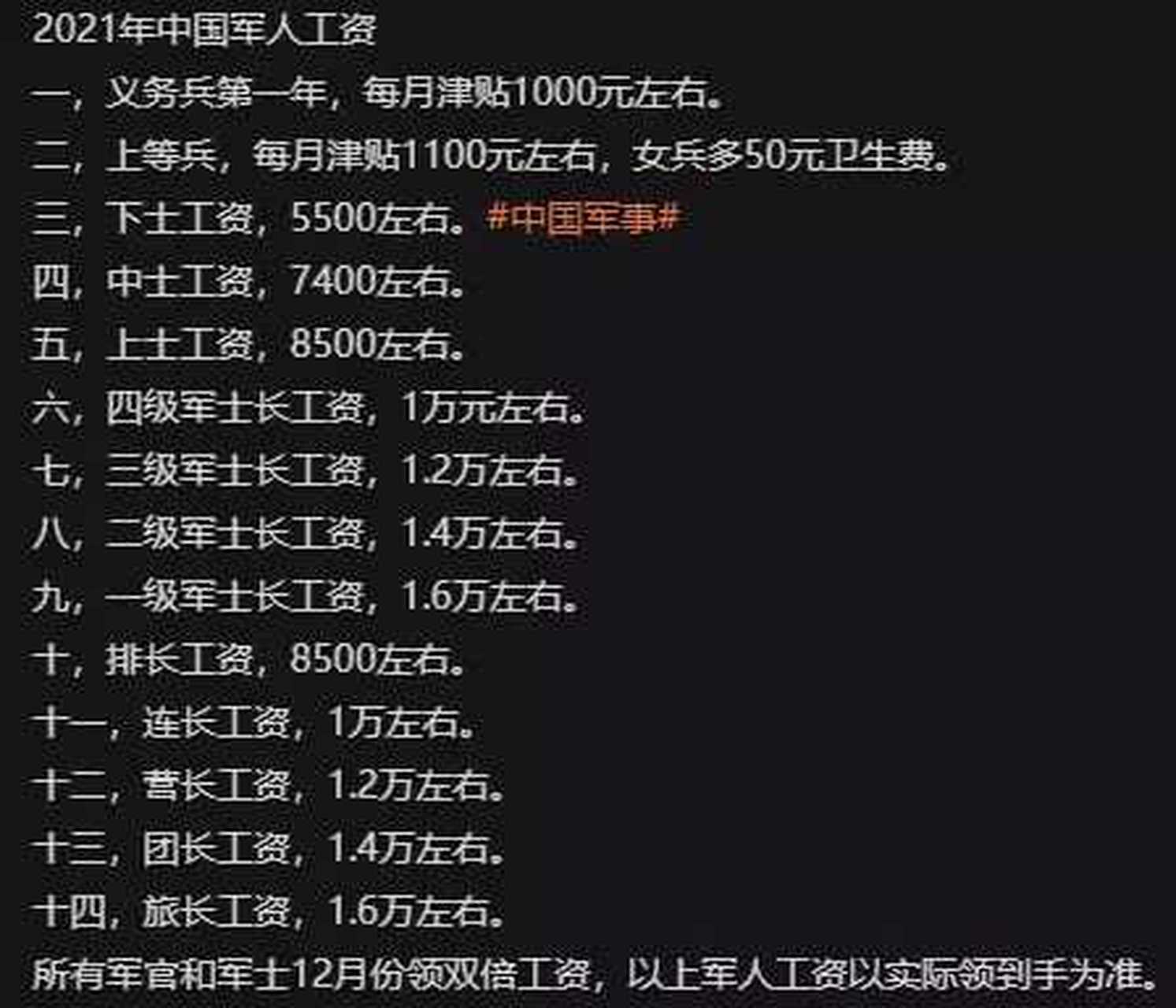 军人工资增长最新动态，展望与解析