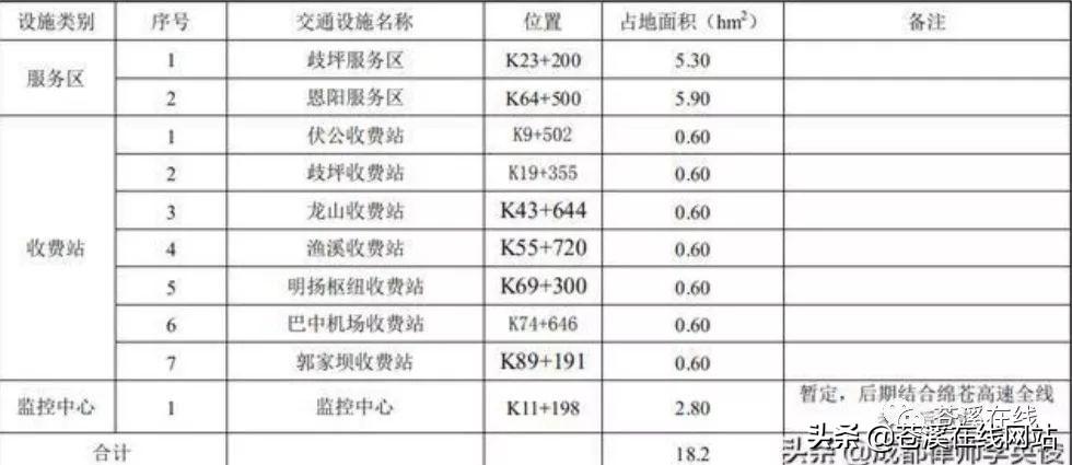 体育用品 第6页