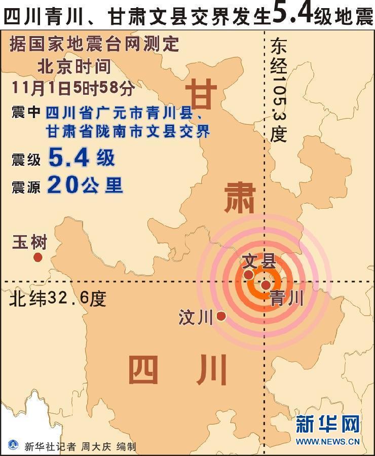 监控设备 第4页