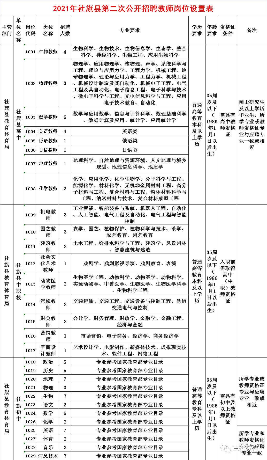 河南社旗最新招聘信息揭秘，小巷中的独特机遇，把握职业机遇！