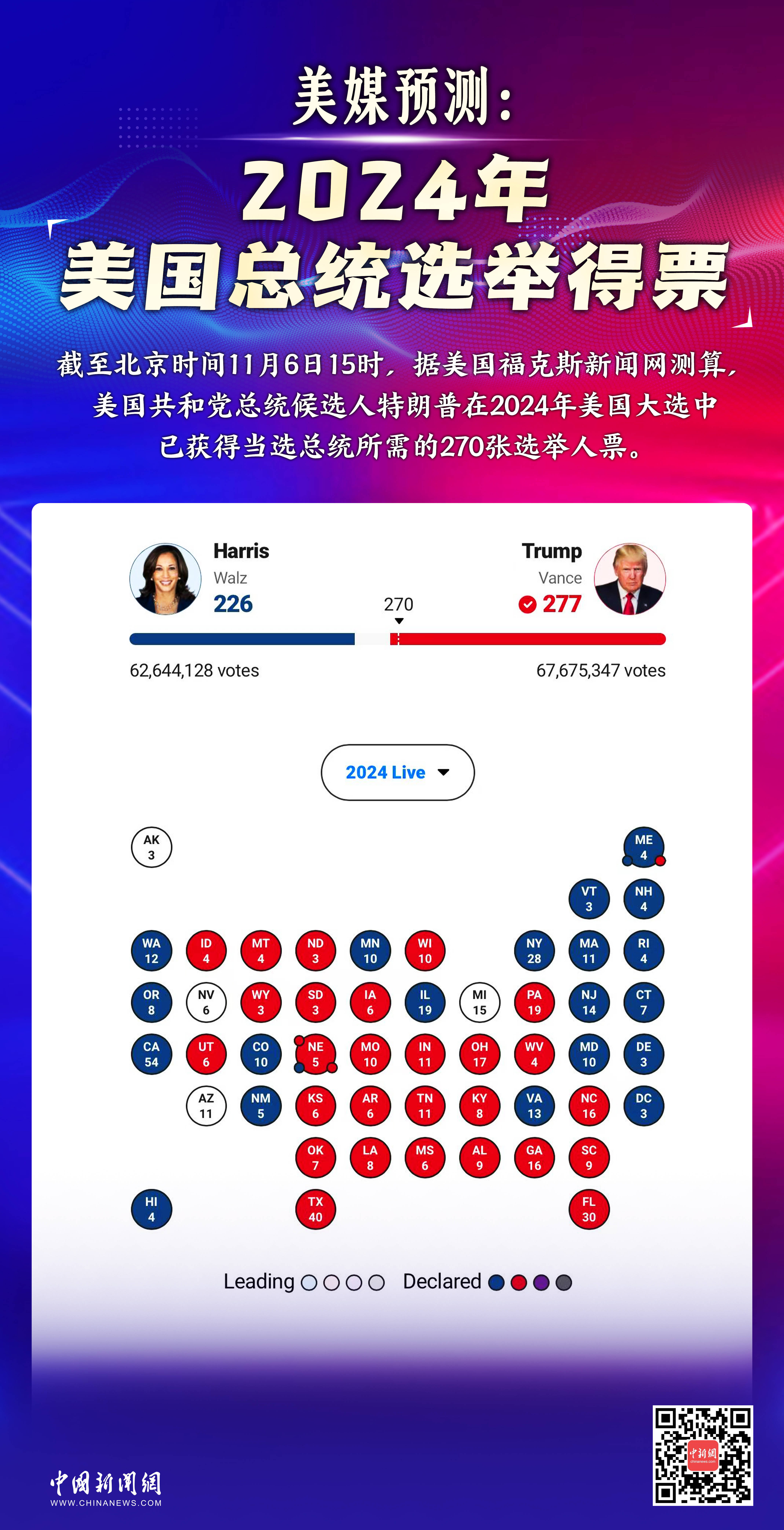 美国总统大选最新动态与温馨旅程回顾