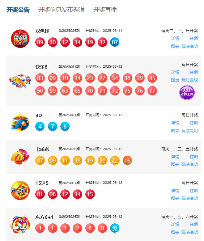 自然美景的心灵之旅，揭秘最新3D开奖号码