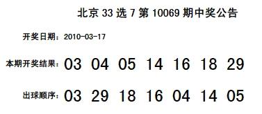 今日3D开机号开启变化之门，自信助力梦想之旅