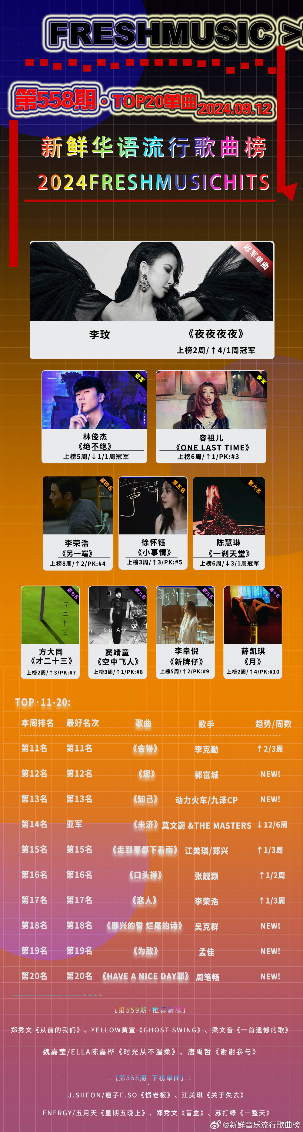 最新流行歌曲与大自然之旅，寻找内心的平和与喜悦