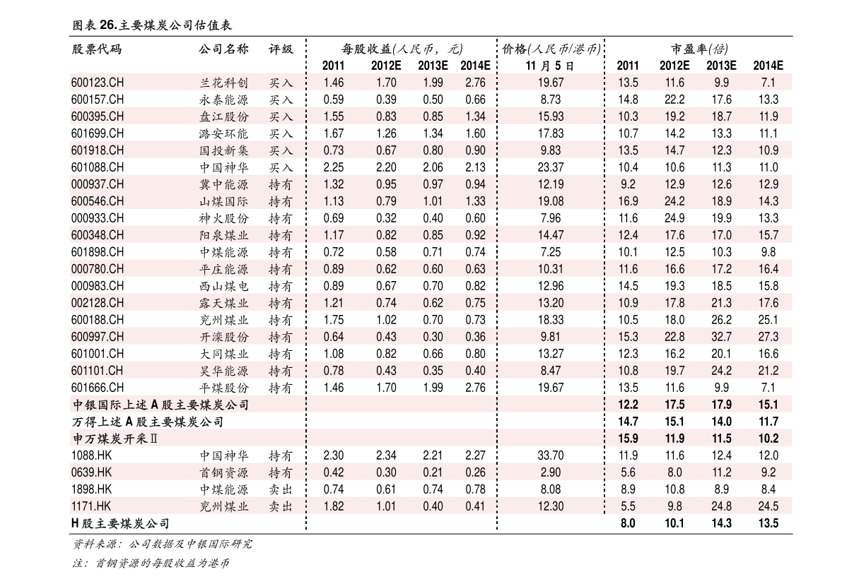 今日铜价格行情及分析