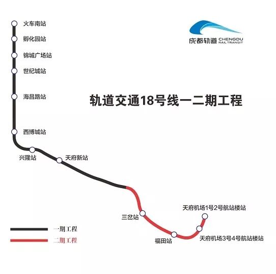 成都地铁18号线最新线路图，城市变迁与成长之路